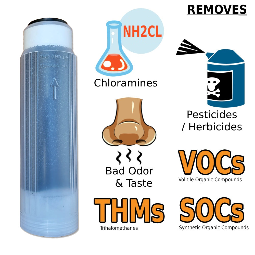 Remineralizer Cartridge
