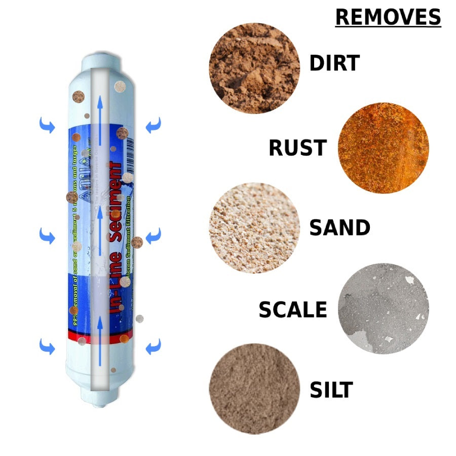 Sediment Filter